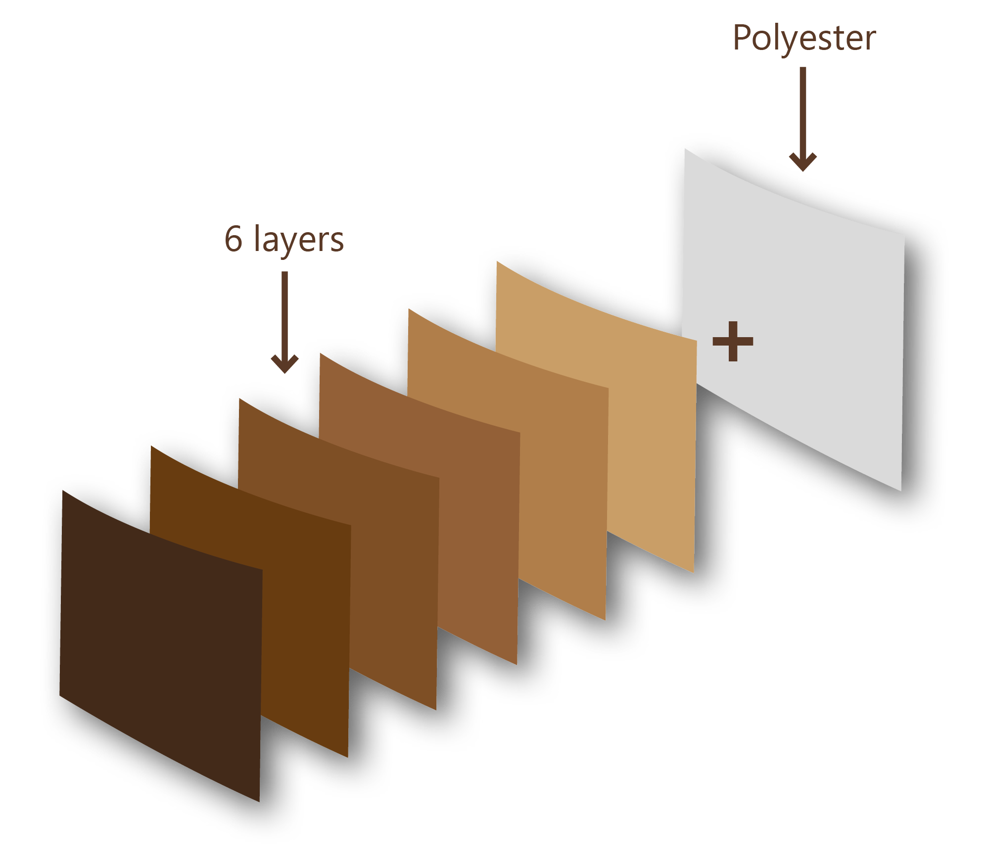 Launching of our new brand of expanded paper exhaust filters Aerem